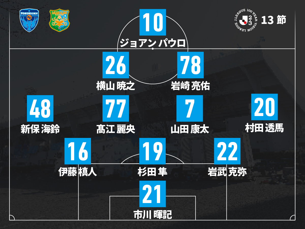 2015年J2開幕戦　ザスパ対横浜FC フェアプレイフラッグ　カズ選手サイン有 横浜FCオフィシャルウェブサイト